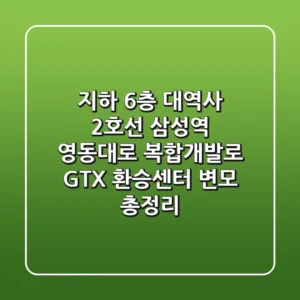 "지하 6층 대역사" 2호선 삼성역, 영동대로 복합개발로 GTX 환승센터 변모 총정리