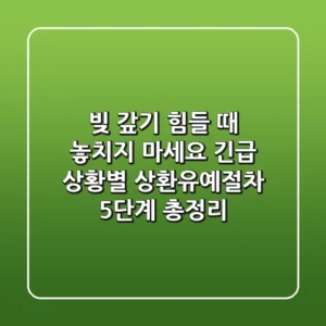 "빚 갚기 힘들 때, 놓치지 마세요", 긴급 상황별 상환유예절차 5단계 총정리