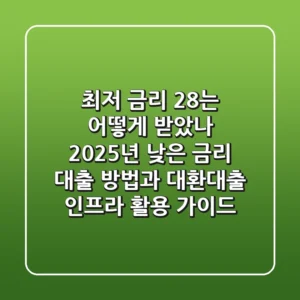 "최저 금리 2.8%는 어떻게 받았나?", 2025년 낮은 금리 대출 방법과 대환대출 인프라 활용 가이드