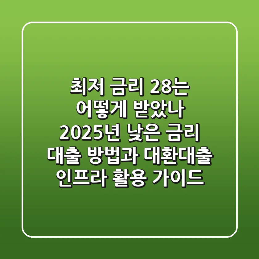"최저 금리 2.8%는 어떻게 받았나?", 2025년 낮은 금리 대출 방법과 대환대출 인프라 활용 가이드