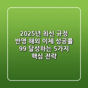 "2025년 최신 규정 반영", 해외 이체 성공률 99% 달성하는 5가지 핵심 전략