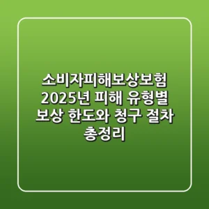 소비자피해보상보험, 2025년 피해 유형별 보상 한도와 청구 절차 총정리