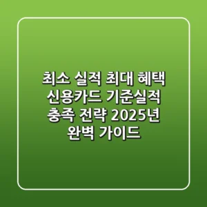 "최소 실적, 최대 혜택", 신용카드 기준실적 충족 전략: 2025년 완벽 가이드