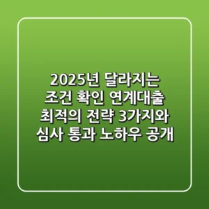 "2025년 달라지는 조건 확인", 연계대출 최적의 전략 3가지와 심사 통과 노하우 공개