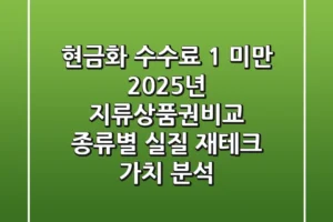 “현금화 수수료 1% 미만?”, 2025년 지류상품권비교: 종류별 실질 재테크 가치 분석