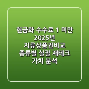 "현금화 수수료 1% 미만?", 2025년 지류상품권비교: 종류별 실질 재테크 가치 분석