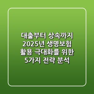 "대출부터 상속까지", 2025년 생명보험 활용 극대화를 위한 5가지 전략 분석