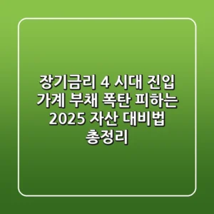 "장기금리 4% 시대 진입", 가계 부채 폭탄 피하는 2025 자산 대비법 총정리