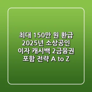 "최대 150만 원 환급" 2025년 소상공인 이자 캐시백 2금융권 포함 전략 A to Z