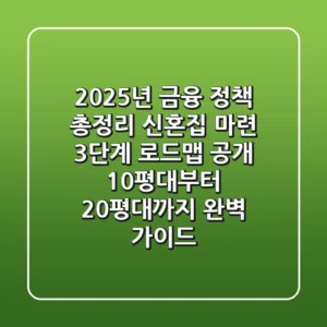 "2025년 금융 정책 총정리", 신혼집 마련 3단계 로드맵 공개: 10평대부터 20평대까지 완벽 가이드
