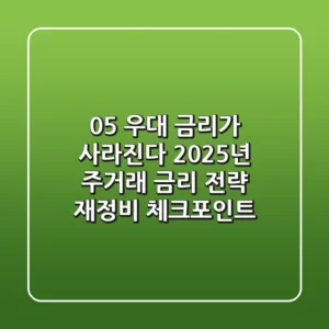 "0.5% 우대 금리가 사라진다", 2025년 주거래 금리 전략 재정비 체크포인트